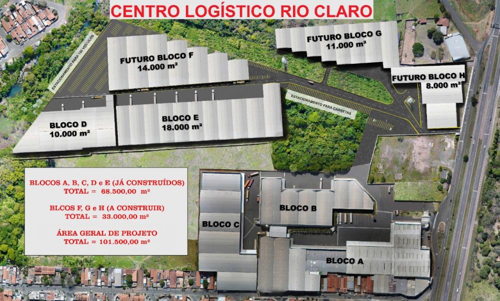 Centro Logístico em Rio Claro investimento
