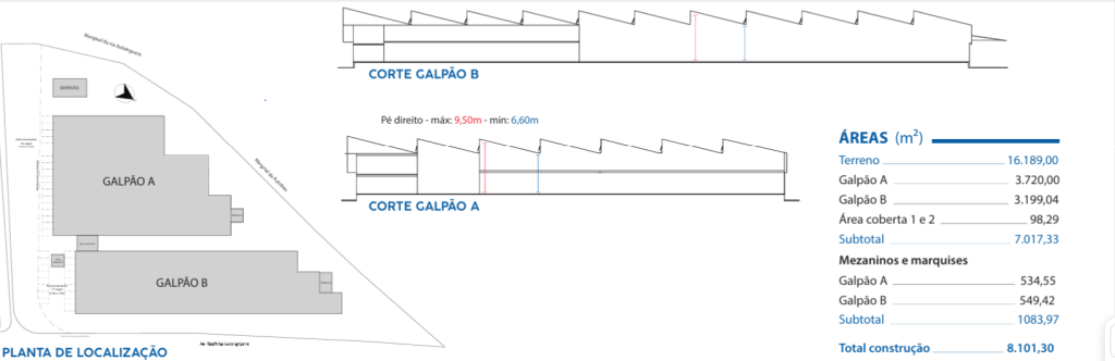 GALPÃO PARA LOCAÇÃO EM JUNDIAÍ